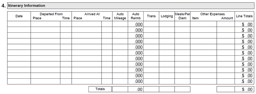 Itinerary Information section of a Southern Illinois University Travel Expense Voucher. The table includes columns for date, departure location and time, arrival location and time, auto mileage, auto reimbursement, transportation, lodging, meals/per diem, other expenses (item and amount), line totals, and a totals row at the bottom.